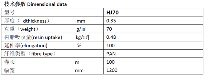 輕質(zhì)隔離氈HJ70 RTM閉模工藝隔離用玻纖/聚酯纖維氈 適用于VIP真空導(dǎo)流工藝的產(chǎn)品技術(shù)參數(shù)