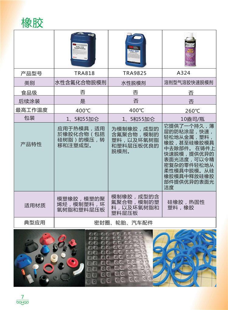 美國(guó)Stoner產(chǎn)品畫(huà)冊(cè)：塑料、聚氨酯、復(fù)合材料、橡膠制品等行業(yè)助劑（脫膜劑、清潔劑、防銹劑 、除油劑、潤(rùn)滑劑、助流劑等）-7