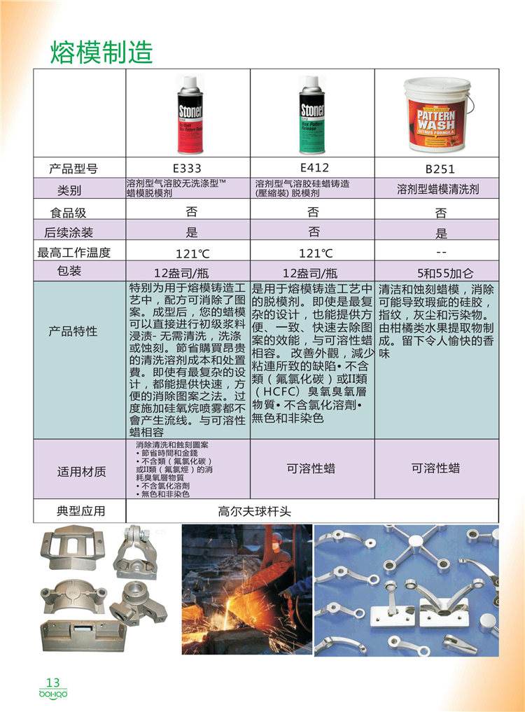 美國(guó)Stoner產(chǎn)品畫(huà)冊(cè)：塑料、聚氨酯、復(fù)合材料、橡膠制品等行業(yè)助劑（脫膜劑、清潔劑、防銹劑 、除油劑、潤(rùn)滑劑、助流劑等）-13