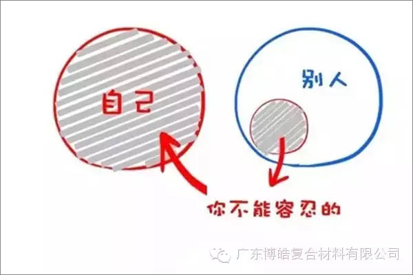 【博皓感悟】這樣的思維，害人不淺！-3