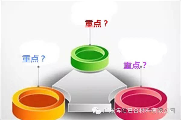 【博皓課堂】團(tuán)隊拖延癥，腫么辦？-2